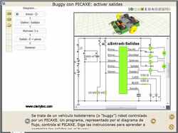 Software de simulacion para laboratorio virtual de tecnologías