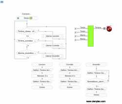 Software de simulacion para laboratorio virtual de tecnologías