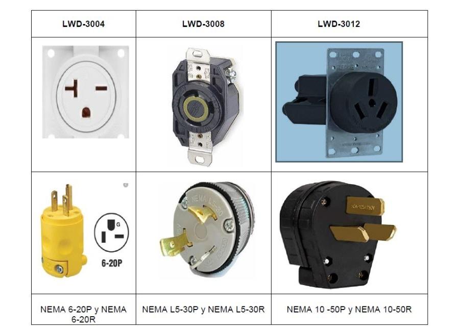 Tomas y clavijas para Destilador de agua automatico