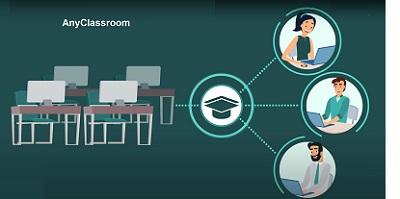 StudyRoom® Multimedia: grabadora de videos