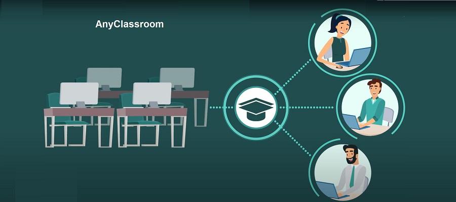 Aulas digitales multimedia StudyRoom® Multimedia