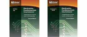 Cursos de electrónica Global Specialties
