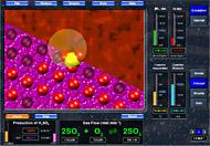 Laboratorios virtuales de química producción de ácido sulfúrico NewByte en Colombia