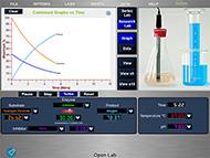 Laboratorios virtuales de química enzimas NewByte en Colombia