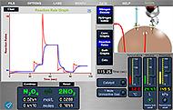 Laboratorios virtuales de química equilibrio de gases NewByte en Colombia