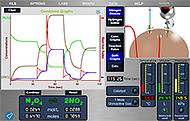 Laboratorios virtuales de química equilibrio de gases NewByte en Colombia