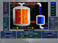 Laboratorios virtuales de química proceso Haber NewByte en Colombia