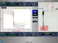 Laboratorios virtuales de química titulación Ácido / Base NewByte en Colombia