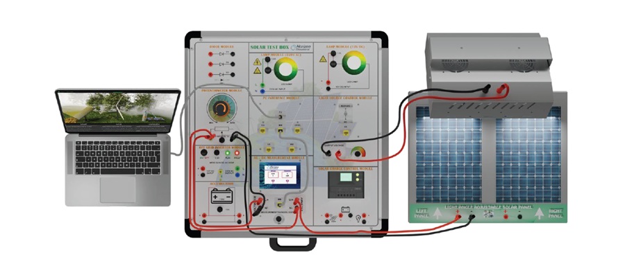 Kit de entrenamiento en energía solar Horizon HSETS-11, educación STEM.