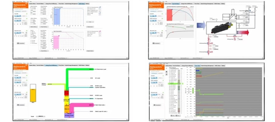 Software de los laboratorios de entrenamiento en energías híbridas HEL de heliocentris en Colombia