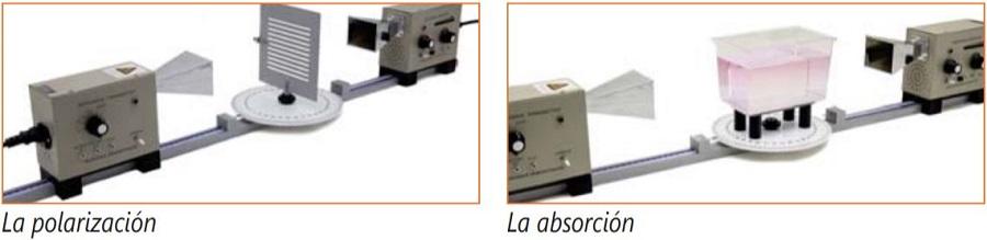 Experimento con el Equipo para el estudio de las ondas electromagnéticas Optika 5263