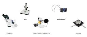 Microscopios para Inspección en Colombia marca Optika