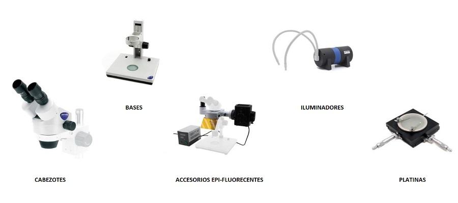 Microscopios para Inspección en Colombia marca Optika Serie Modular