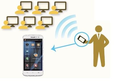 StudyRoom® Multimedia: App para control del sistema