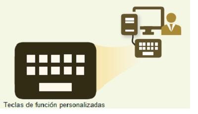 StudyRoom® Multimedia: teclado externo
