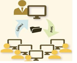 StudyRoom® Multimedia: enviar / recoger archivos