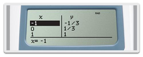 Calculadora científica Texas instruments TI 30X en Colombia
