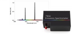 Espectrofotómetros Vermier descontinuados y sus reemplazos en Colombia