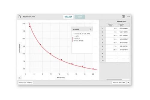 Software para recolección y análisis de datos Graphical Analysis 4