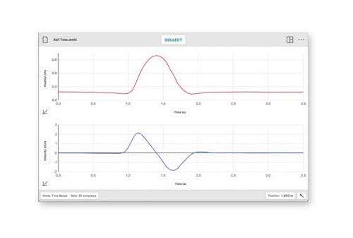 Software para recolección y análisis de datos Graphical Analysis 4