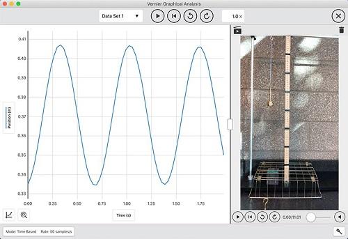 Software para recolección y análisis de datos Graphical Analysis Pro