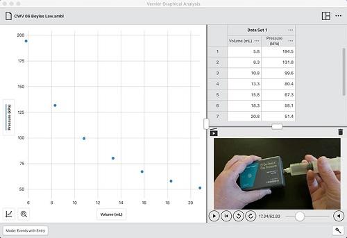 Software para recolección y análisis de datos Graphical Analysis Pro