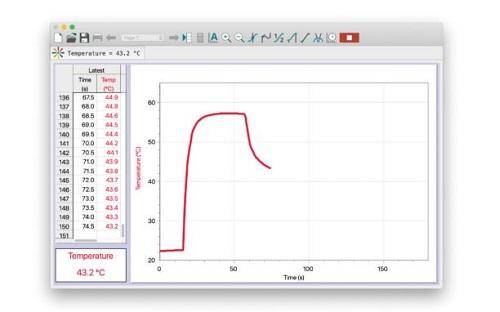 Software para recolección y análisis de datos Logger Pro 3