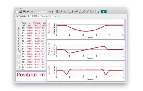 Software para recolección y análisis de datos Logger Pro 3