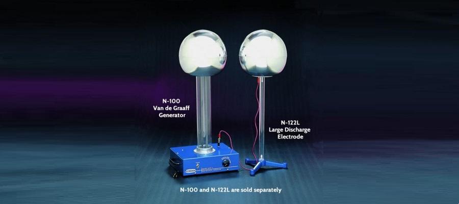 Equipos para electroestática Winsco